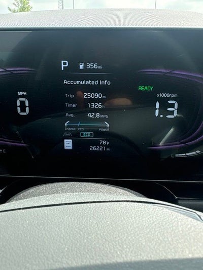 2024 Kia Niro EX